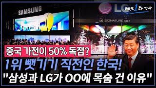 무서운 중국 가전 수준! 초비상인 한국의 무기는 이것입니다 (가전AI 2부) | 김준하 교수, 조성범 대표