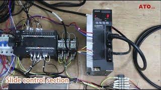 The application of servo motor in industrial automation equipment.