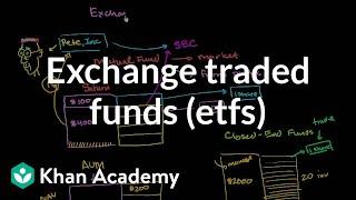 Exchange traded funds (ETFs) | Finance & Capital Markets | Khan Academy