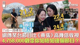 TVB一周收視：網傳某台節目比《東張》高幾倍收視｜4,758,000觀眾你知唔知邊個節目？（不提供字幕）