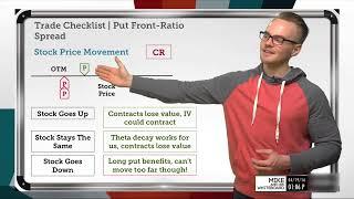 Put Ratio Spread Strategy Tutorial | Options Trading Concepts