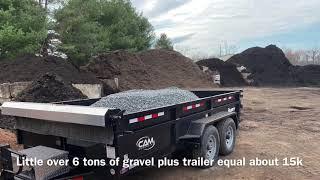 ICE AGE TV Ford Tremor F-350 gas 15k tow review