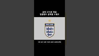[급여 275] 잉글랜드 금액별 스쿼드