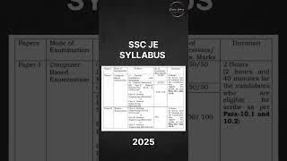 SSC JE 2025 SYLLABUS #ssc #sscje #2025 #2025goals #engineering #btech #diploma #gate #firstreels