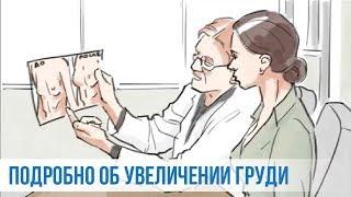 УВЕЛИЧЕНИЕ ГРУДИ В КАРТИНКАХ | Пластическая операция мамопластика