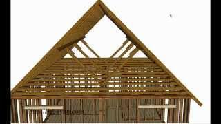 What Is A Roof Purlin? – House Framing And Construction