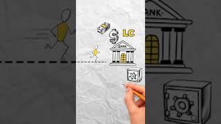 آموزش اسناد تجاری : پروفرما #صادرات #واردات #تجارت #بازرگانی #گمرک #ترخیصکار
