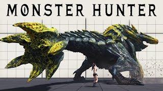 Size Comparison: Which Monster is the Biggest?