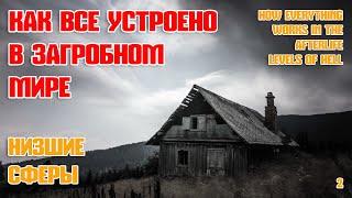 Как все устроено в потустороннем мире - Адские уровни - Жизнь после жизни есть. Я знаю!