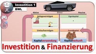 Investition und Finanzierung [Definition und Zusammenhang]