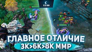 ГЛАВНОЕ ОТЛИЧИЕ ХАЙ ММР ИГРОКОВ ОТ ЛОУ ММР.: NECR DOTA 2 ГАЙД