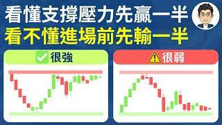 K線如何看出支撐壓力？看懂它讓你先贏一半｜股票教學｜技術分析｜股票新手