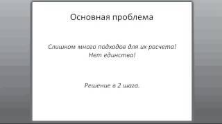 Как рассчитать основные коэффициенты ликвидности? Жданов Василий