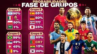 Qué selecciones pasarán a 8vos? | Mundial QATAR 2022 PROBABILIDADES