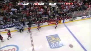 Slovakia Vs Canada 0-1 WJC 2014/2015 2015-01-05 PART 1 of 6