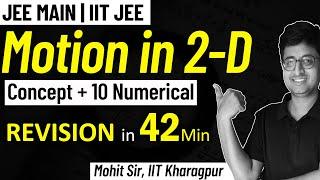 Motion in Two Dimension | Projectile Motion | Complete REVISION for JEE Physics | Mohit Sir (IITKGP)