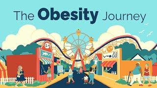 The Obesity Journey | Gastrointestinal Society