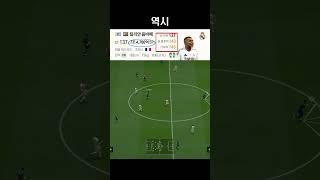 역시 음바페