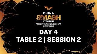 LIVE! | T2 | Day 4 | China Smash 2024 | Session 2