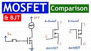 MOSFET vs BJT, Unforgivable misunderstandings about them