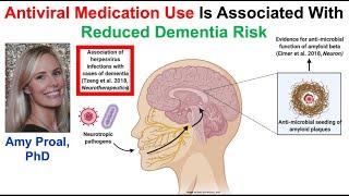 Antiviral Medication Use Is Associated With Reduced Dementia Risk: Amy Proal, PhD