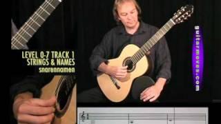 Marc Lezwyn - Fingerstyle Speed Guitar Course - Strings and Names / Snarennamen