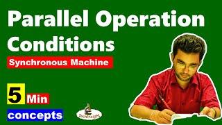 Conditions of Parallel Operation | 5 Minute Concept