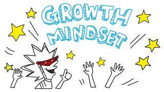 Build Character Build Success - Global Competencies: GROWTH MINDSET