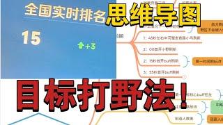 s34新赛季 最强打野教学 新手速成国服 娜可露露教学！王者荣耀