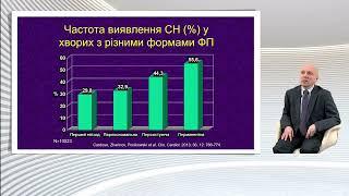 Ведення пацієнтів з фібріляцією і тріпотінням передсердь