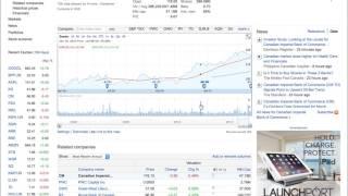 Free Investment Tools: Introduction to Google Finance