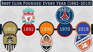 Best Football Team Founded EVERY Year (1862-2019)