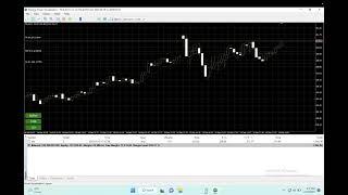 Trading the RLT 10ema strategy using just bullish/bearish buttons in 8cap MetaTrader5