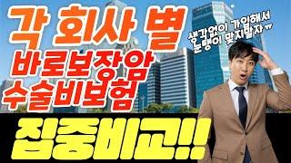 가입후 100%보장되는 바로보장암 수술비보험 집중비교!! (눈탱이 맞지말자ㅜ)