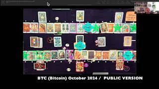 BTC Stock Predictions for October 2024 (Bitcoin) PUBLIC VERSION