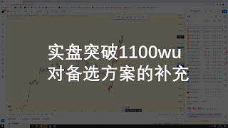 实盘突破1100wu 对备选方案的补充