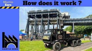 The Anderton Boat Lift. The workings