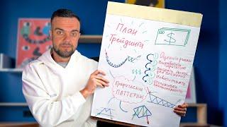 Я бы торговал ТОЛЬКО ТАК , если бы начал в 2025 году!