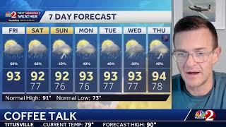 COFFEE TALK: Quiet morning, but more storms this afternoon- Let's chat that and the ever growing …