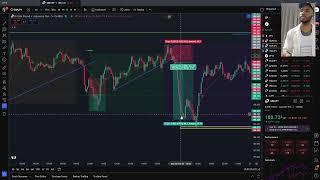 Turning $20 into... Growing Small baby account trading Forex EP 2