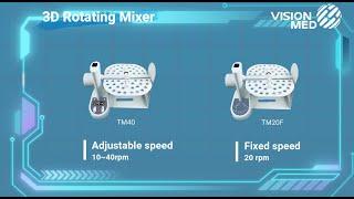 3D Rotating Mixer—VISIONMED