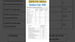IBPS PO Mains Cut Off 2024-2025 | #ibpspo #ibpspomainsresult #banker #finalresult #shortsfeed