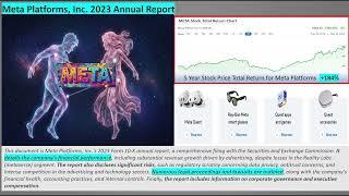 Meta Platforms, Inc 2023 Annual Report