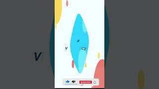 [Top 5] Best 32 Inch Android Smart TVs in Kenya, Latest Price 2023