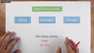 67. Right Forms of Verbs.