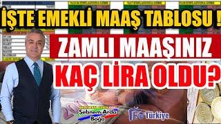 İşte Emekli Maaş Tablosu !Zamlı Maaşınız Kaç Lira Oldu?