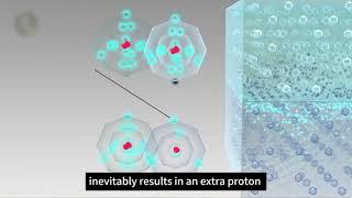 Photovoltaic Power Generation Principle