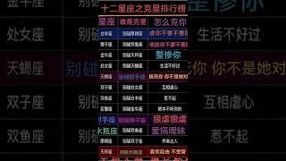 十二星座的克星#星座 #星座解析 #星座占い #十二星座 #女生必看 #熱門 #不要上推薦