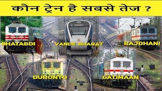 TOP-5 Fastest Trains Of Indian Railways !