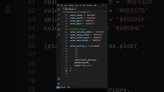 How can i create a visual simulation of the Solar System #python
